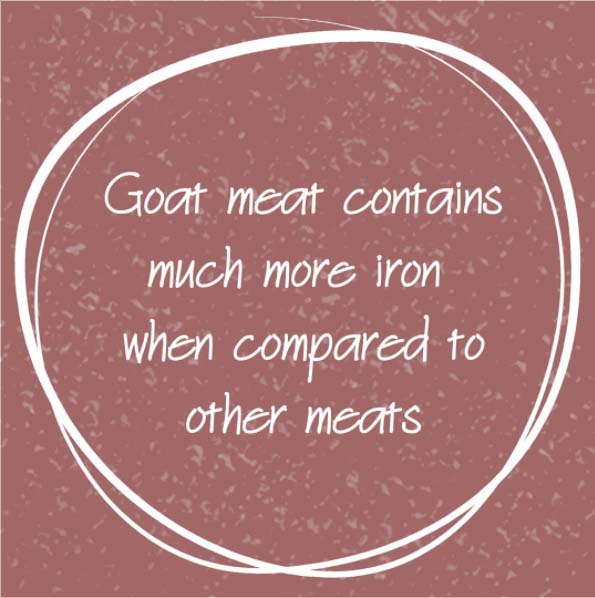 goat meat mutton nutrition health information iron indian food